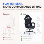 Ergonomic Gaming Chair with Footrest and Lumbar Support