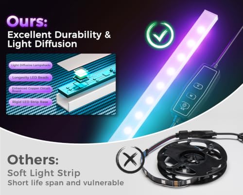 L Shaped Gaming Desk with LED Lighting and Outlets