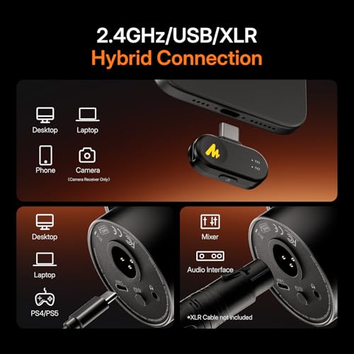 Wireless Gaming Microphone with USB and XLR