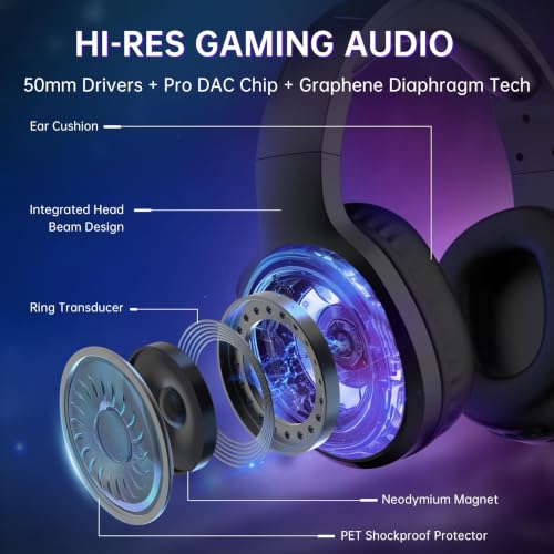 Wireless Gaming Headset for PS5 Switch and PC
