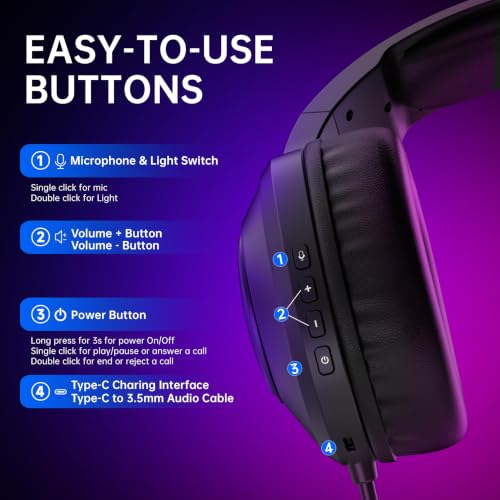 Wireless Gaming Headset for PS5 Switch and PC