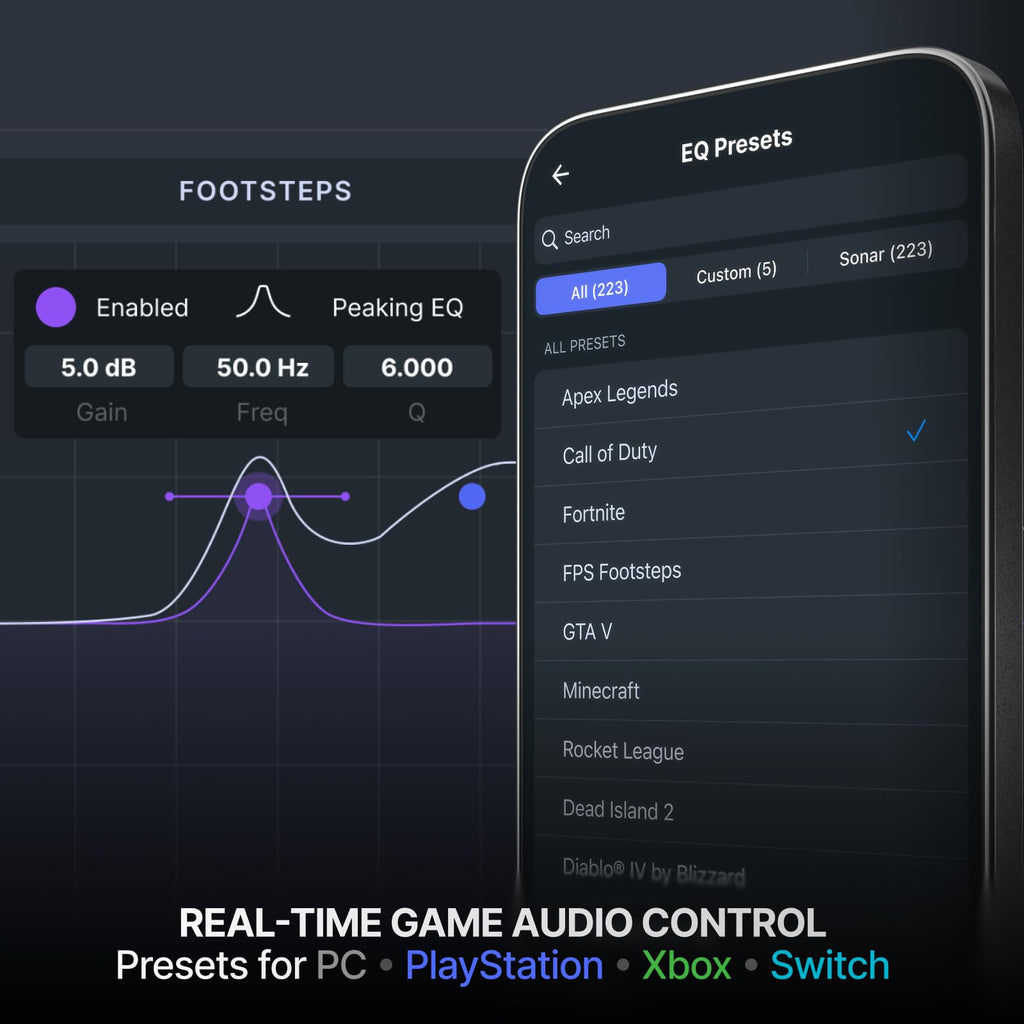 Wireless Gaming Headset with Hi Res Audio