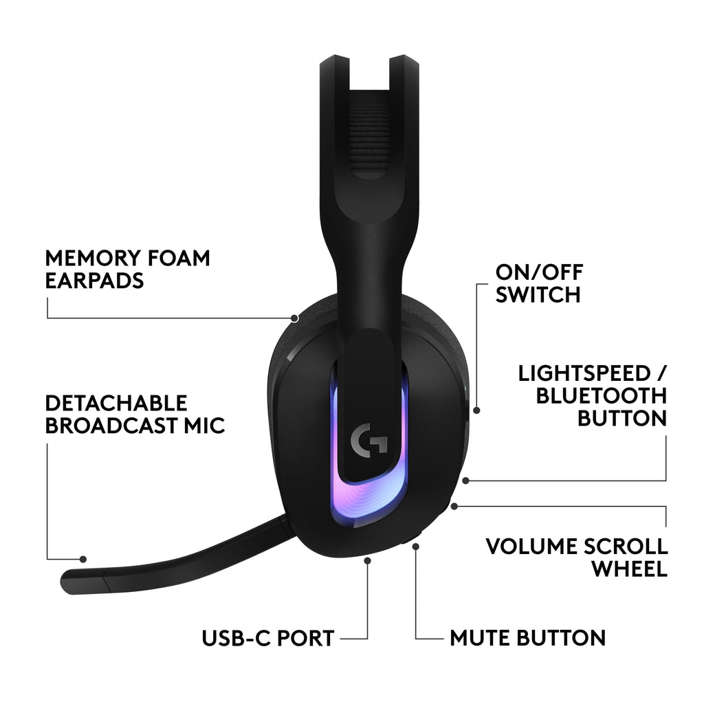 Wireless Gaming Headset with RGB and Advanced Audio
