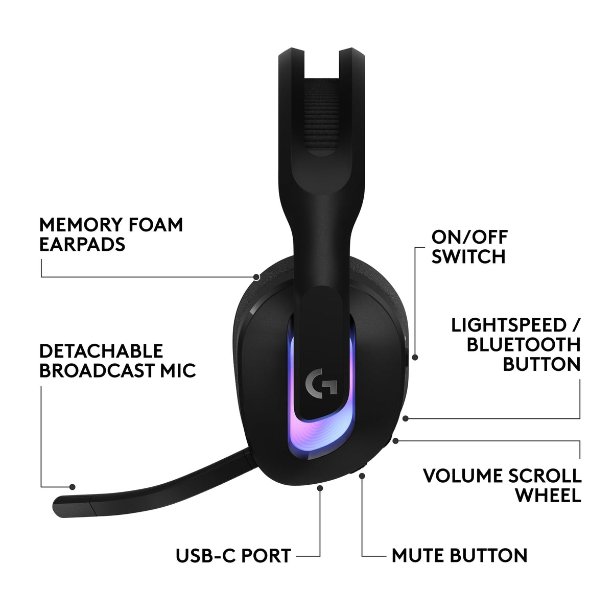 Wireless Gaming Headset with RGB and Advanced Audio
