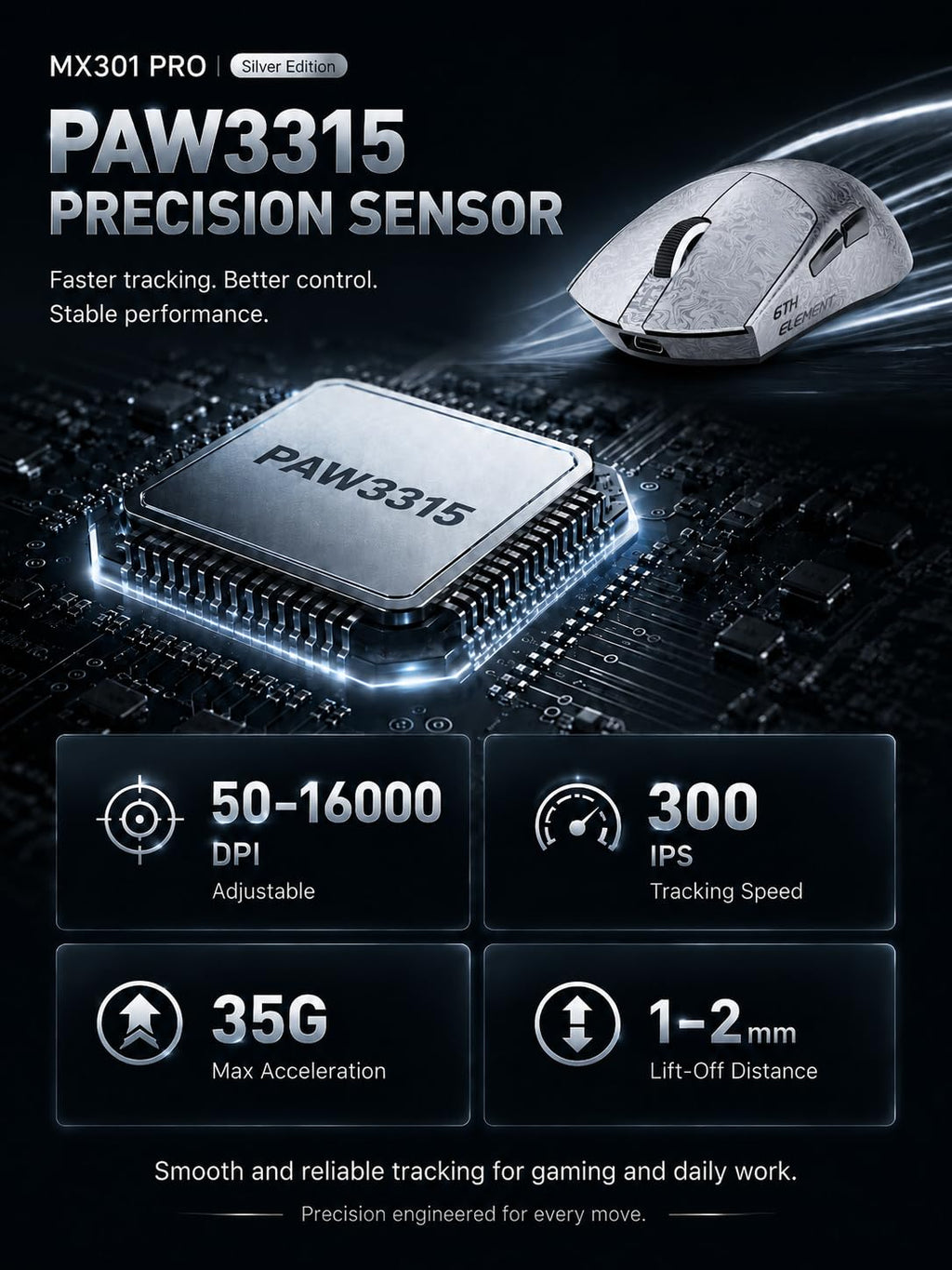 Lightweight Gaming Mouse with High Precision Sensor