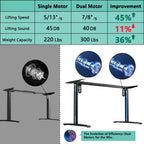 Gaming Desk Height Adjustable with Keyboard Tray
