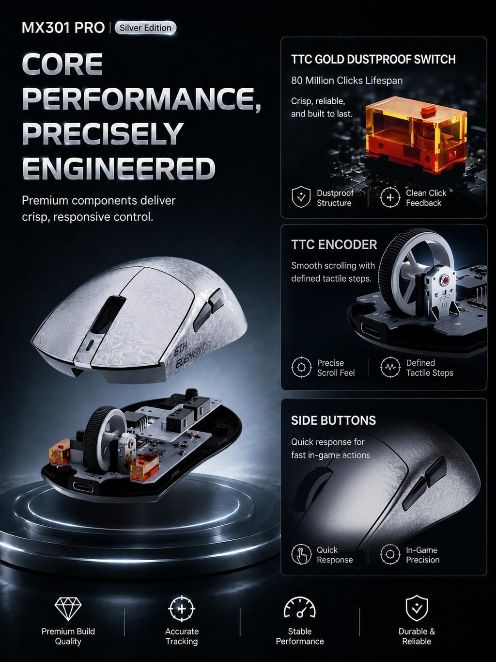 Lightweight Gaming Mouse with High Precision Sensor