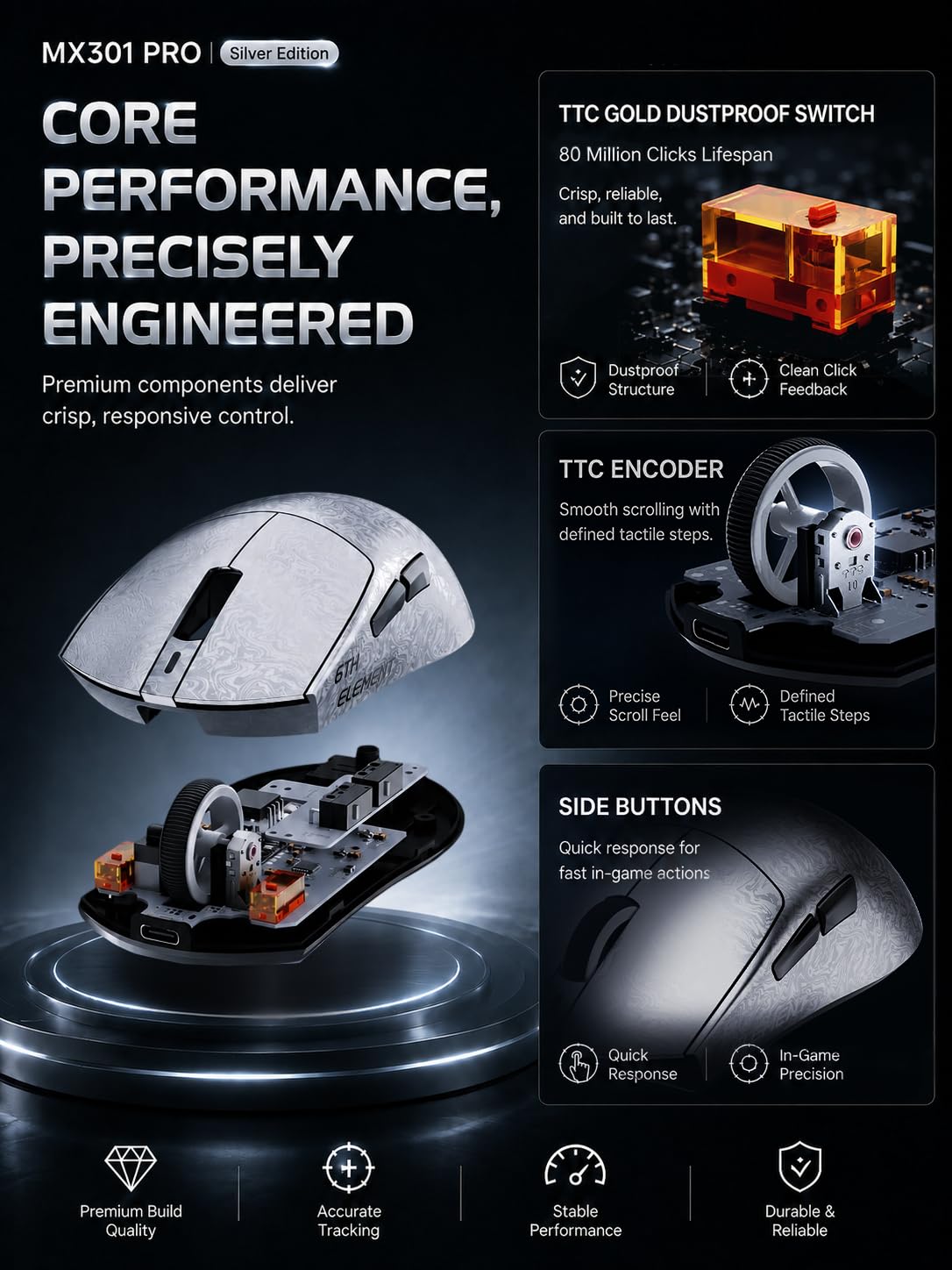 Lightweight Gaming Mouse with High Precision Sensor