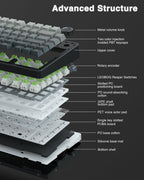 Wireless Gaming Keyboard with RGB and Hot Swap Switches