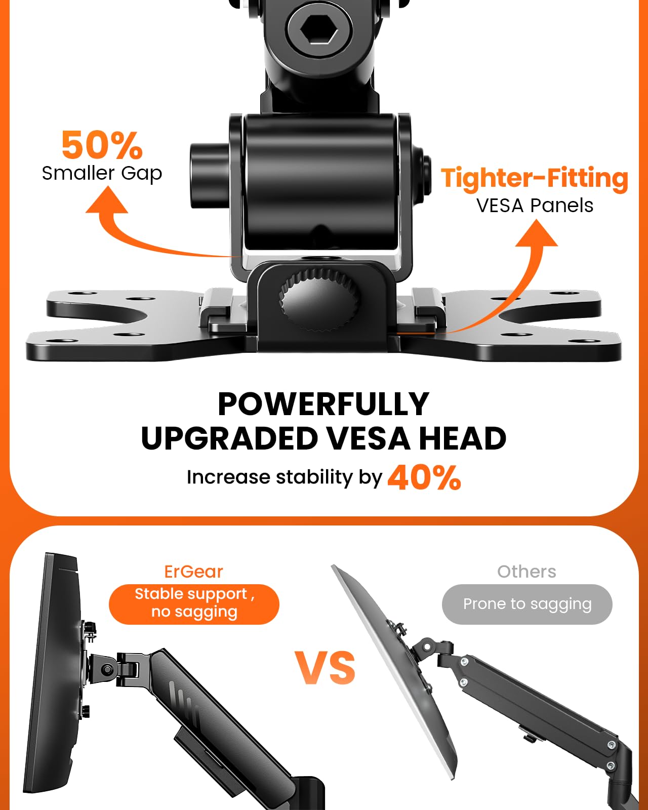 Monitor Arm with Fully Adjustable Full Motion Mount