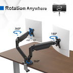 Gas Spring Monitor Arm with Full Motion Adjustment