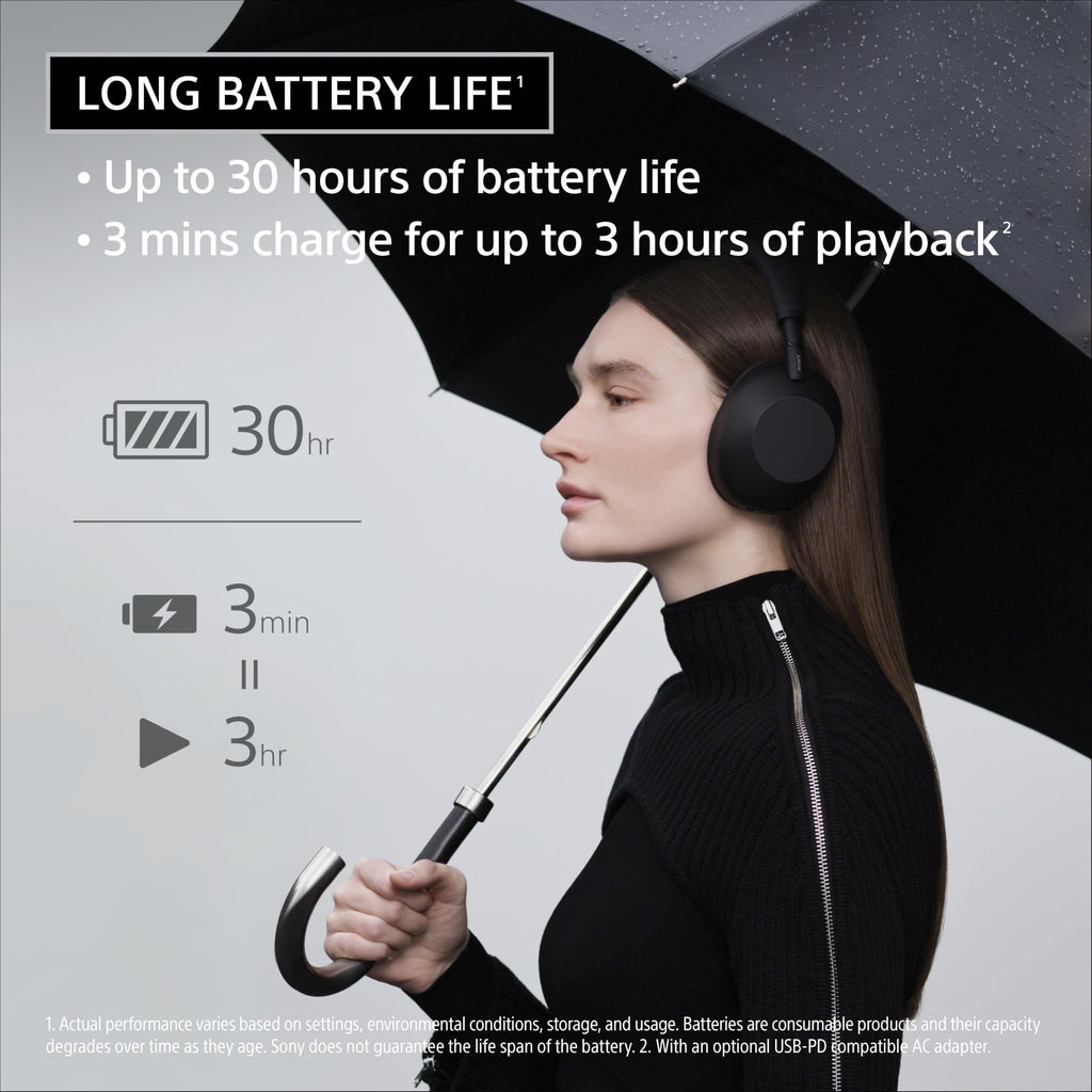Wireless Headphones with Advanced Noise Cancellation