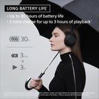 Wireless Headphones with Advanced Noise Cancellation