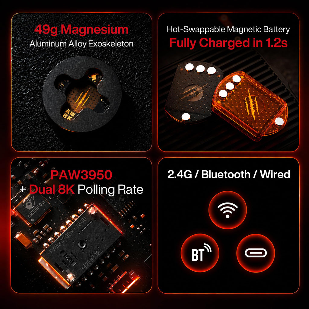 Wireless Gaming Mouse with 30K DPI and 8K Polling