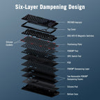 Wireless Gaming Keyboard with Hall Effect Switches
