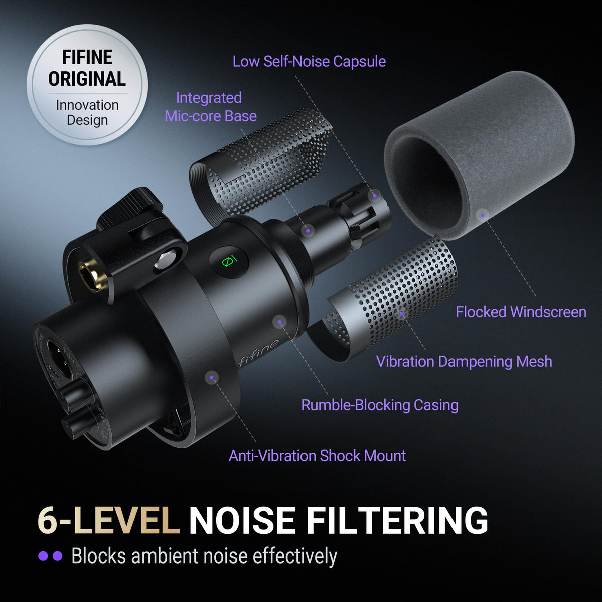 USB XLR Gaming Microphone with Boom Arm and Mute