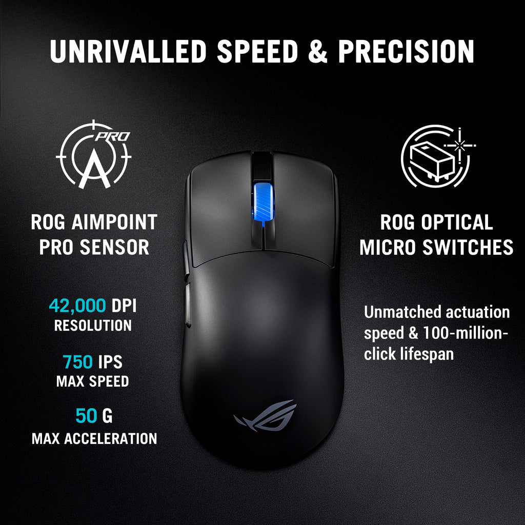 Wireless Esports Gaming Mouse with Lightweight Design